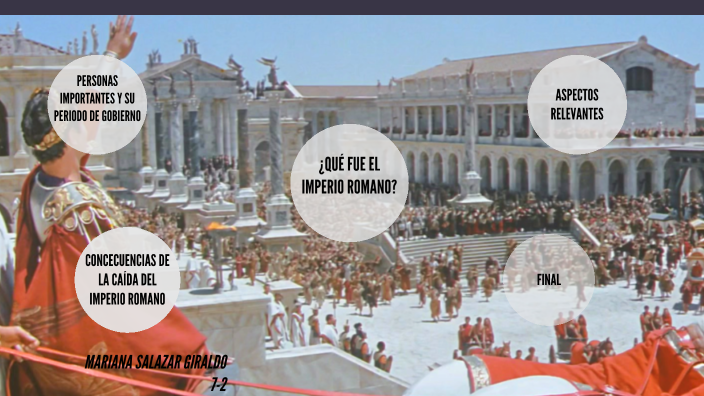 EL IMPERIO ROMANO by MARIANA SALAZAR GIRALDO on Prezi