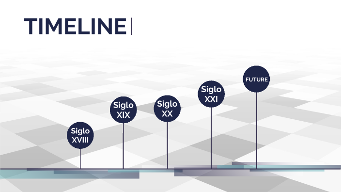 La ciencia en el tiempo by Maria Guadalupe Morales Bacilio on Prezi