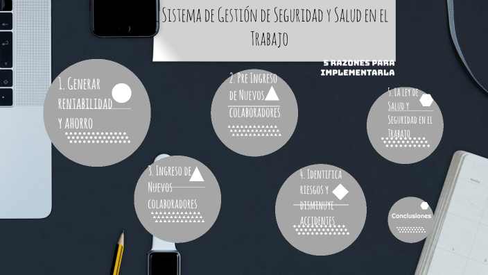 El Sistema de Gestión de Seguridad y Salud en el Trabajo by Francesco ...