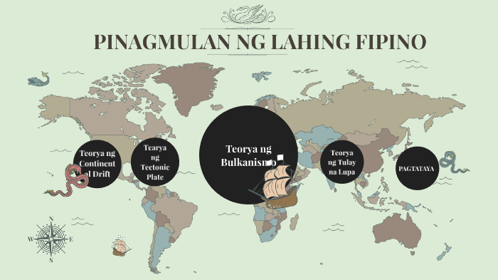 MGA TEORYA SA PINAGMULAN NG PILIPINAS by CRISTINA OLIDO on Prezi