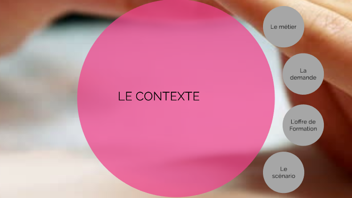 Dossier Projet Fpa Présentation By Jean Michel Marchand On Prezi