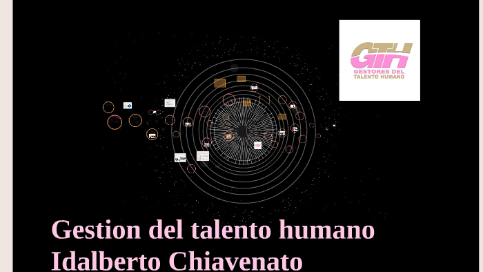 Gestion del talento humano by surely morales on Prezi