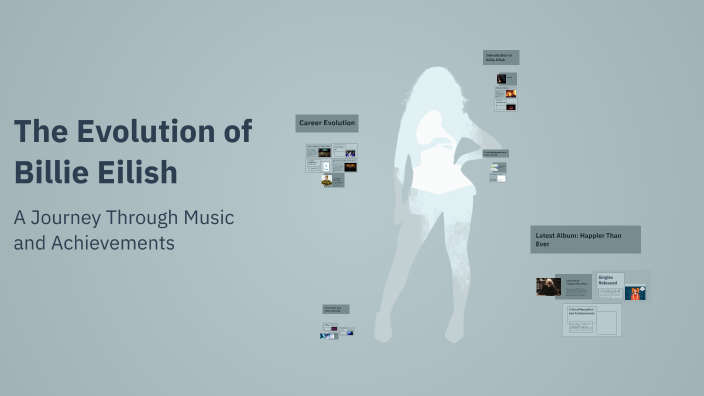 The Evolution of Billie Eilish by Jaysreena Surendran on Prezi