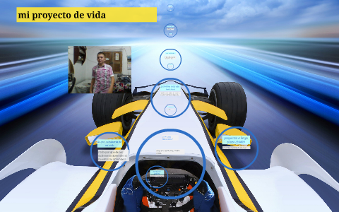 mi proyecto de vida by alexander giraldo orozco on Prezi