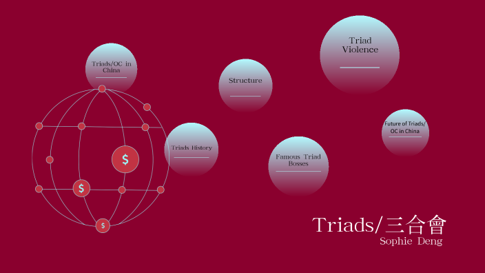 Chinese Mafia Triads by Sophie Deng on Prezi