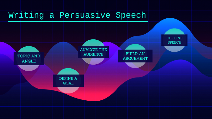 Persuasive Speech Writing by Dani Woodbrey on Prezi