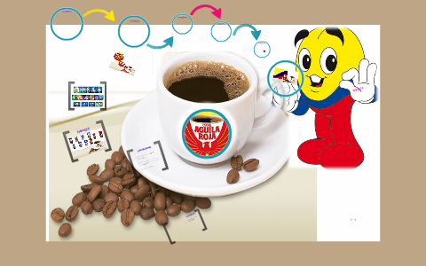 Cafe Aguila Roja by MARTHA PULIDO on Prezi Next