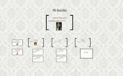My Family Tree by helena rivera on Prezi