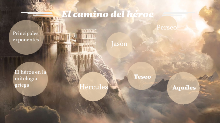 Teseo y el Viaje del Héroe