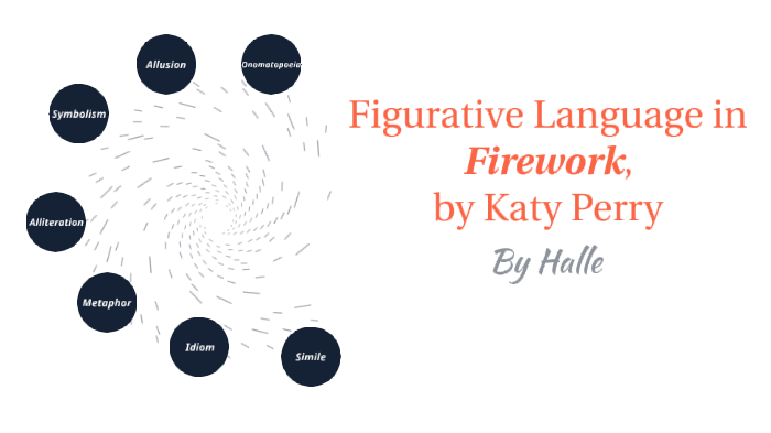 Katy Perry Firework Figurative Language Prezi Www Btmponsel Com - roblox song ids firework katy perry