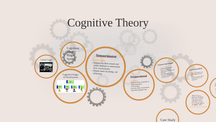 Cognitive Theory by kate allan on Prezi
