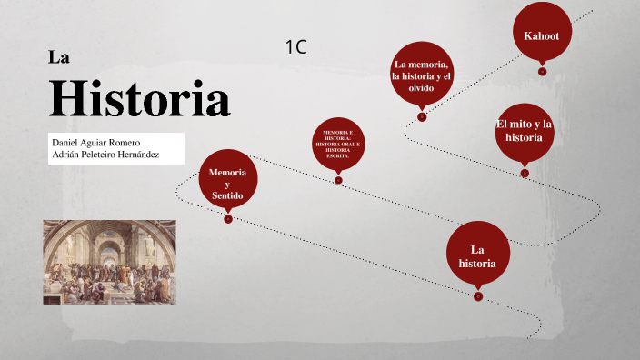 LA HISTORIA DE LA FILOSOFÍA. by Daniel Aguiar Romero on Prezi