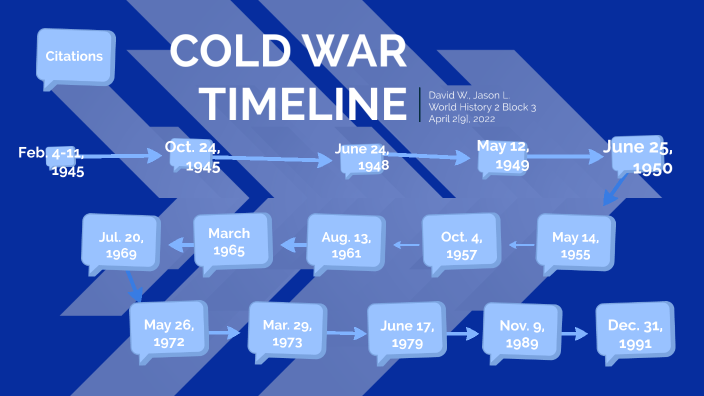 David W., Jason L. - Cold War Timeline by David Wise on Prezi
