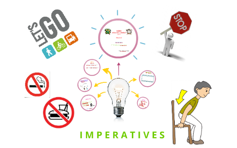 I M P E R A T I V E S by Felipe Miranda on Prezi
