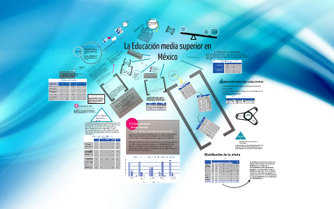 La educación media superior en México by Adriana Campos on Prezi