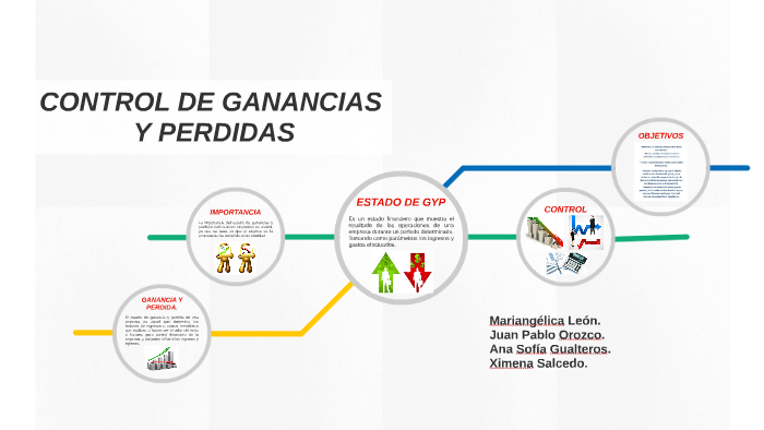 CONTROL DE GANANCIAS Y PERDIDAS By Maria Leon On Prezi