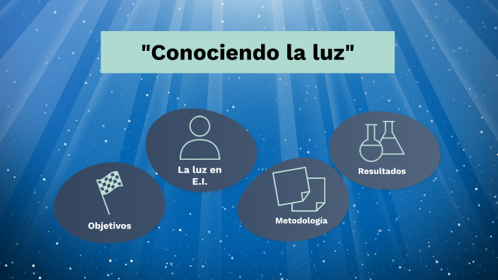 Proyecto de la luz. by Alberto Alemán on Prezi