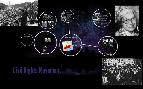 Civil Rights Movement by haley jones on Prezi