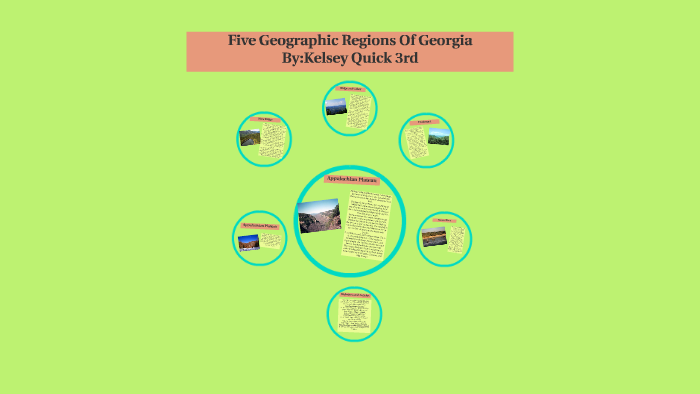Five Geographic Regions Of Georgia By:Kelsey Quick 3rd by Kelsey Q on Prezi