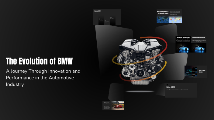 The Evolution of BMW by Rudra Pansala on Prezi