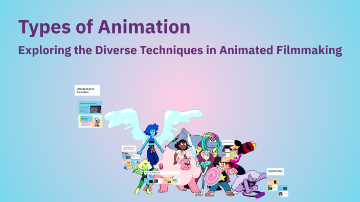 Animation Ypes Types of Animation by tom crew on Prezi