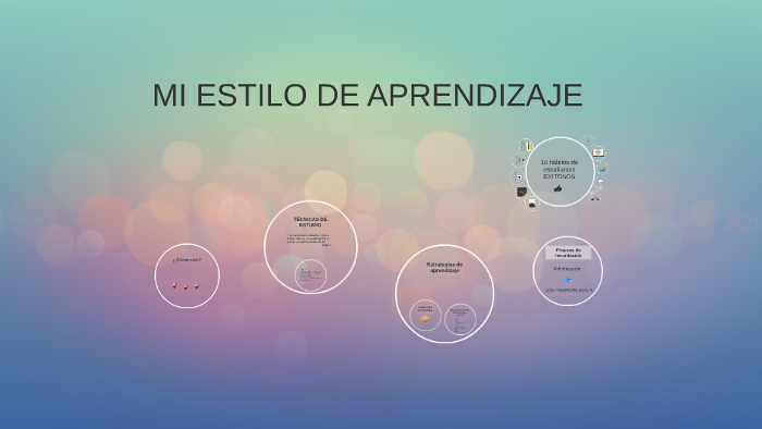MI ESTILO DE APRENDIZAJE by angeles sandoval on Prezi