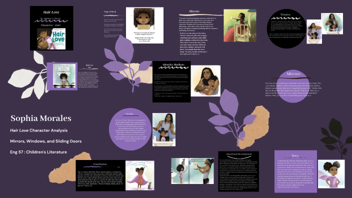 Sophia Morales by Sophia Morales on Prezi
