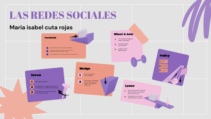 LAS REDES SOCIALES by MARIA ISABEL ROJAS BETANCOURTH on Prezi