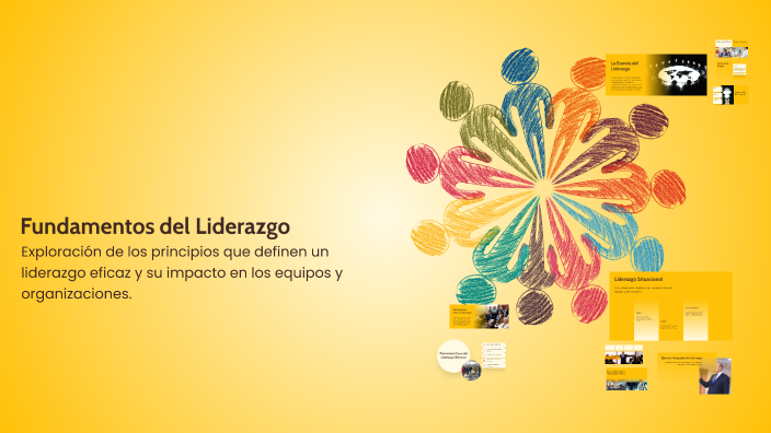 Fundamentos del Liderazgo by Angela Erazo lopez on Prezi