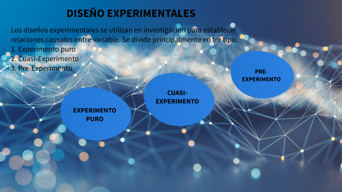 Click to add presentation title by Chris Velasquez on Prezi