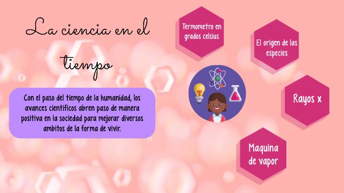 La ciencia en el tiempo by Maria Isabel Perez Chan on Prezi