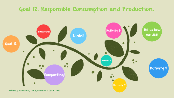 Goal 12 Responsible Consumption And Production By Timothy Scott On Prezi 9283