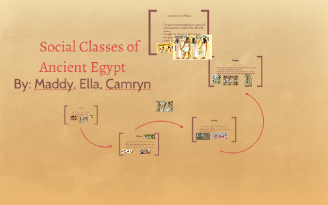 Social Classes of Ancient Egypt by 143751 more on Prezi