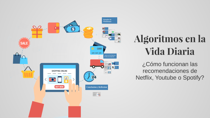 Algoritmos en la Vida Diaria by Valeria Peláez on Prezi