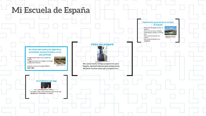 Mi Escuela de España by Daniel Trivette on Prezi