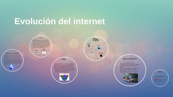 Evolución del internet by Nayeli Malvaez on Prezi
