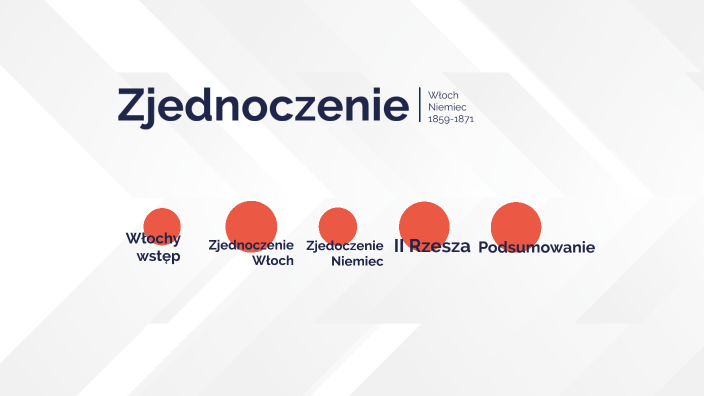 Zjednoczenie Włoch i Niemiec by Natalia Gołczyk on Prezi