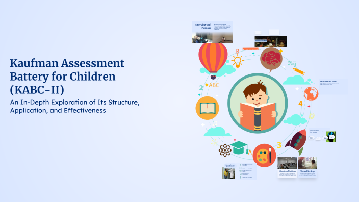 Kabc Test Kit Kaufman Assessment Battery for Children (KABC-II) by Kendra Bobb on Prezi