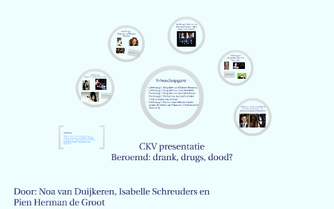 CKV presentatie by Pien HdG on Prezi