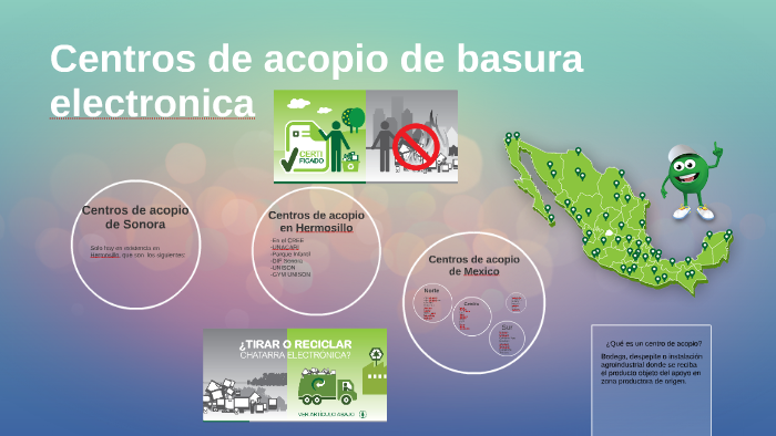 Centros De Acopio De Basura Electronica By Lavacamiau Linus On Prezi