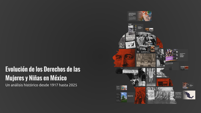 Evolución de los Derechos de las Mujeres y Niñas en México by ADRIAN ...
