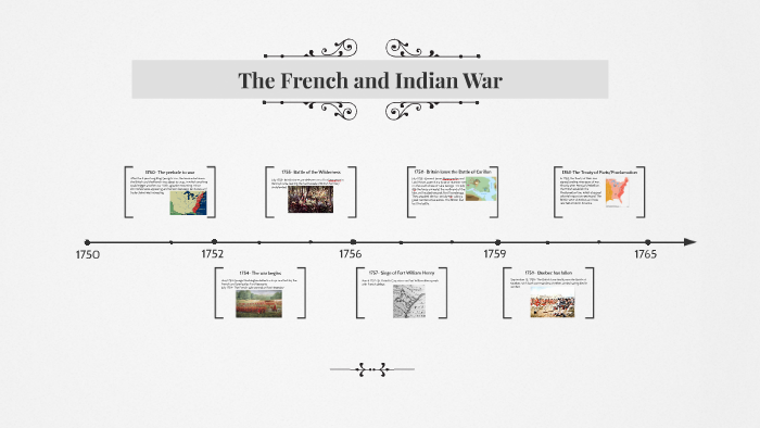 The French Indian War Timeline By Vladislav Stavyskyi On Prezi   2w2dapto4x53y2c2xestmxsaq76jc3sachvcdoaizecfr3dnitcq 3 0 