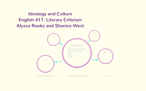 Alyssa Rooks Ideology and Culture by Alyssa Rooks on Prezi