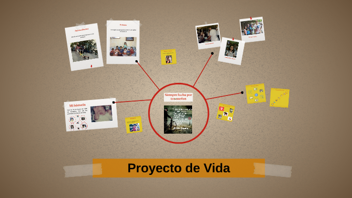 Proyecto de Vida by Ana Laura Barragan on Prezi