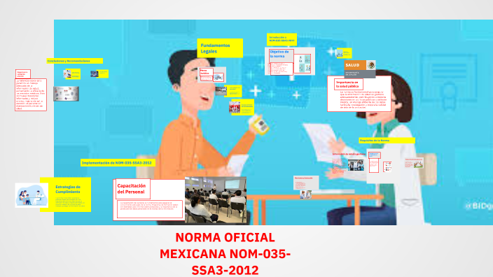 NORMA OFICIAL MEXICANA NOM-035-SSA3-2012 by morales beltran on Prezi