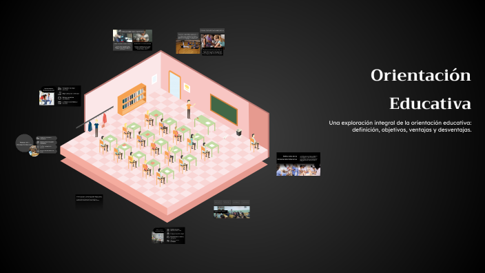 Orientación Educativa by Martin Alejandro Sandoval Hernandez on Prezi