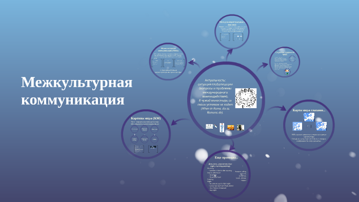 Межкультурная коммуникация by Yulia Chanturidze on Prezi