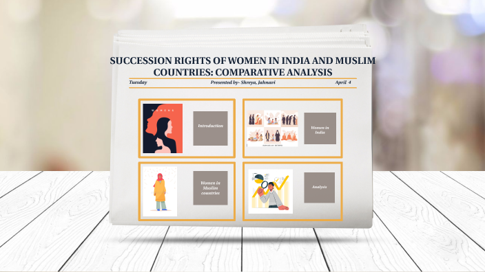 Succession Rights Of Women In India And Muslim Countries Comparative Analysis By Shreya Dubey 