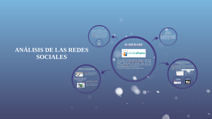 ANÁLISIS DE LAS REDES SOCIALES by Vanessa Lema on Prezi