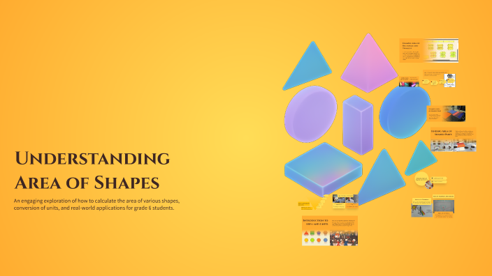 Understanding Area of Shapes by malak kh on Prezi